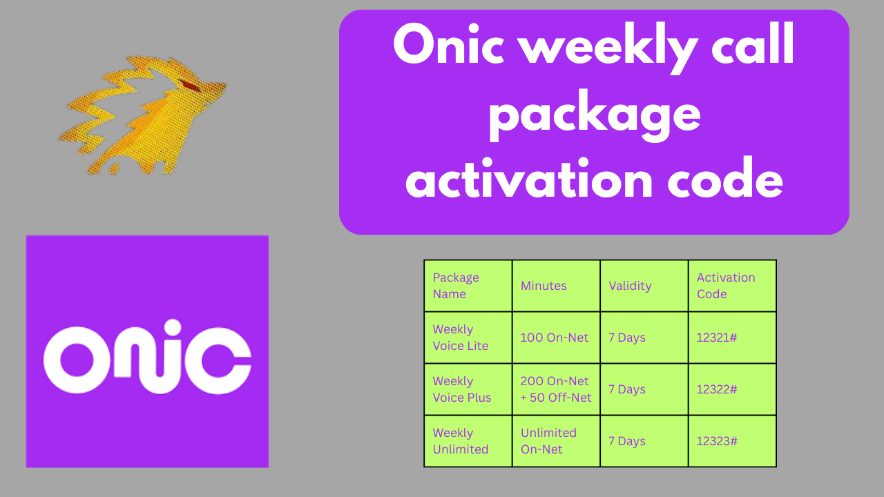 What Is Onic SIM? Everything You Need to Know (2025)